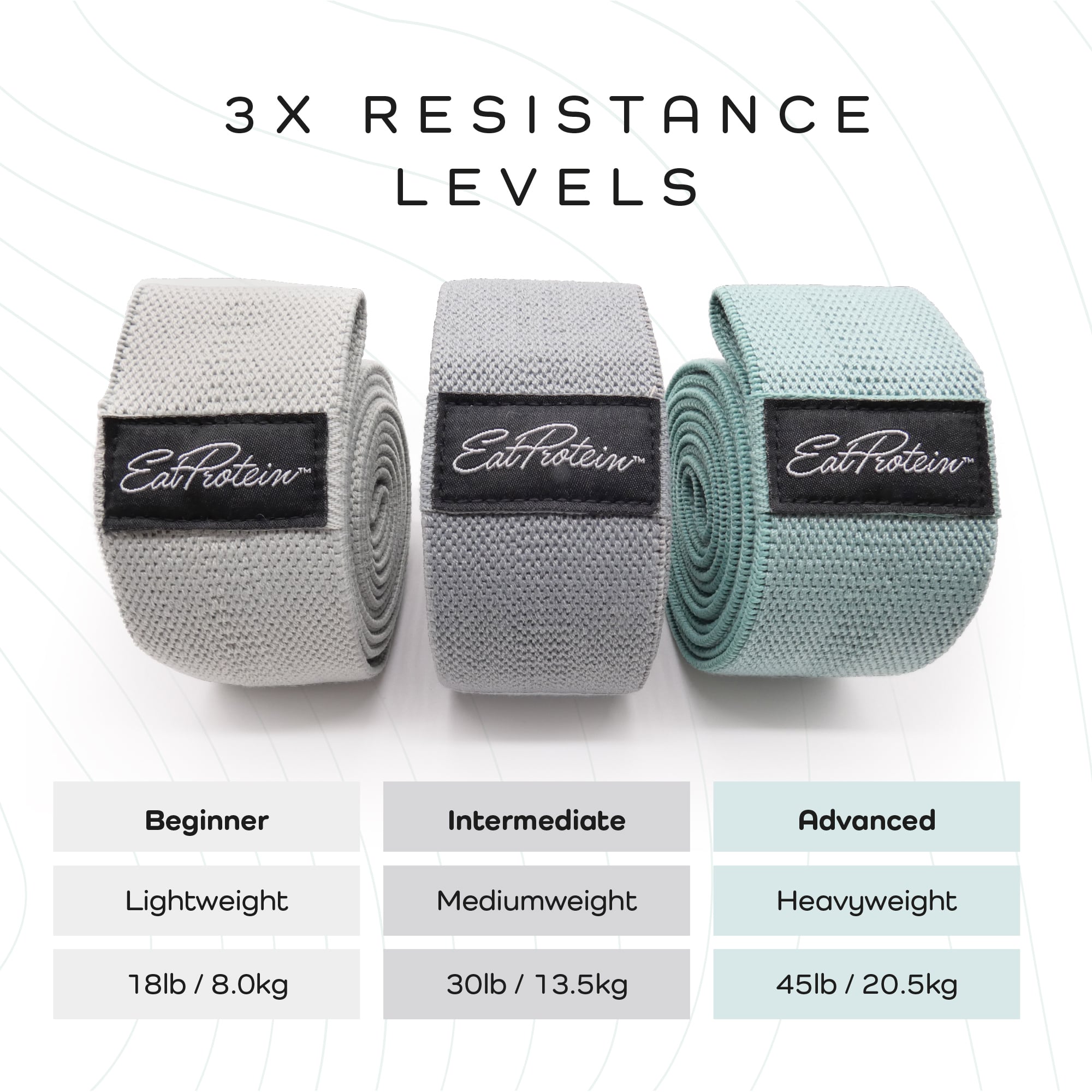 Long Fabric Resistance Band - Heavyweight - Image 6