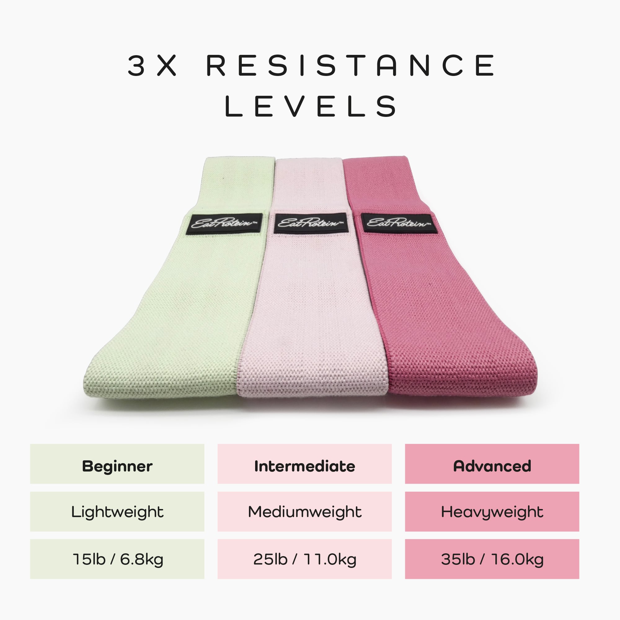 Short Fabric Resistance Band - Heavyweight - Image 5