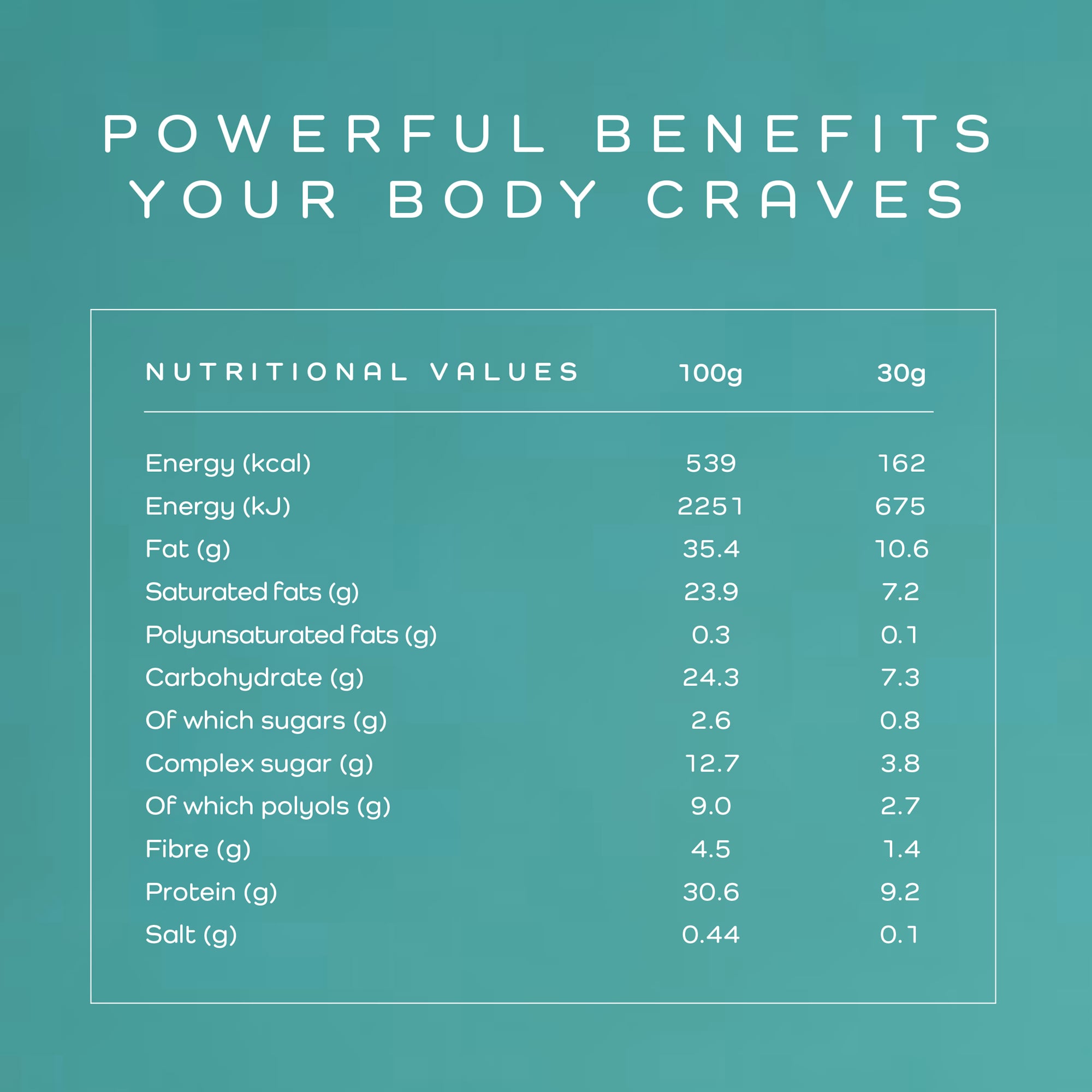 Chocolate Coconut Wafer - 10 Bars - Image 5