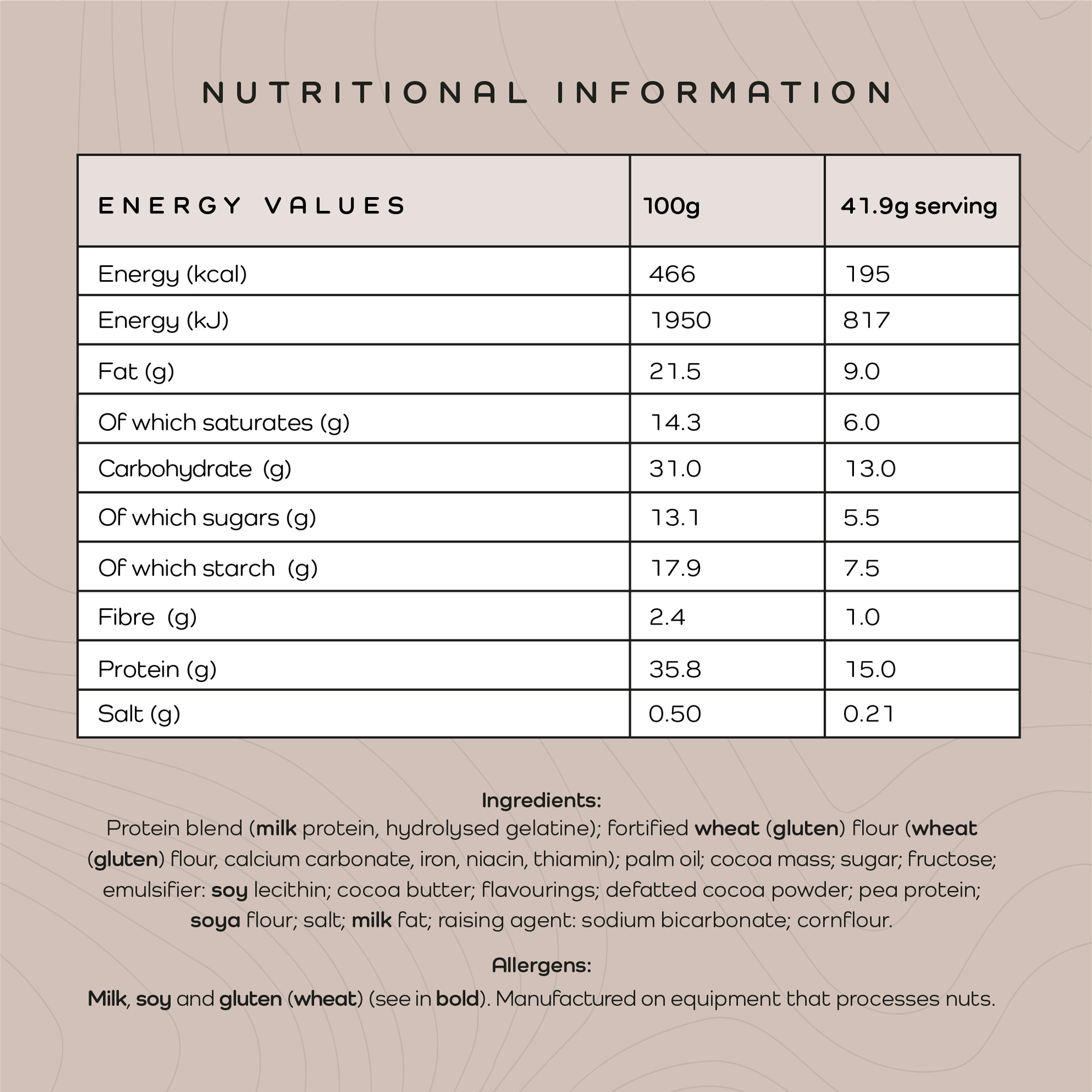 Chocolate Collagen Protein Wafers (Box of 5) - Image 9