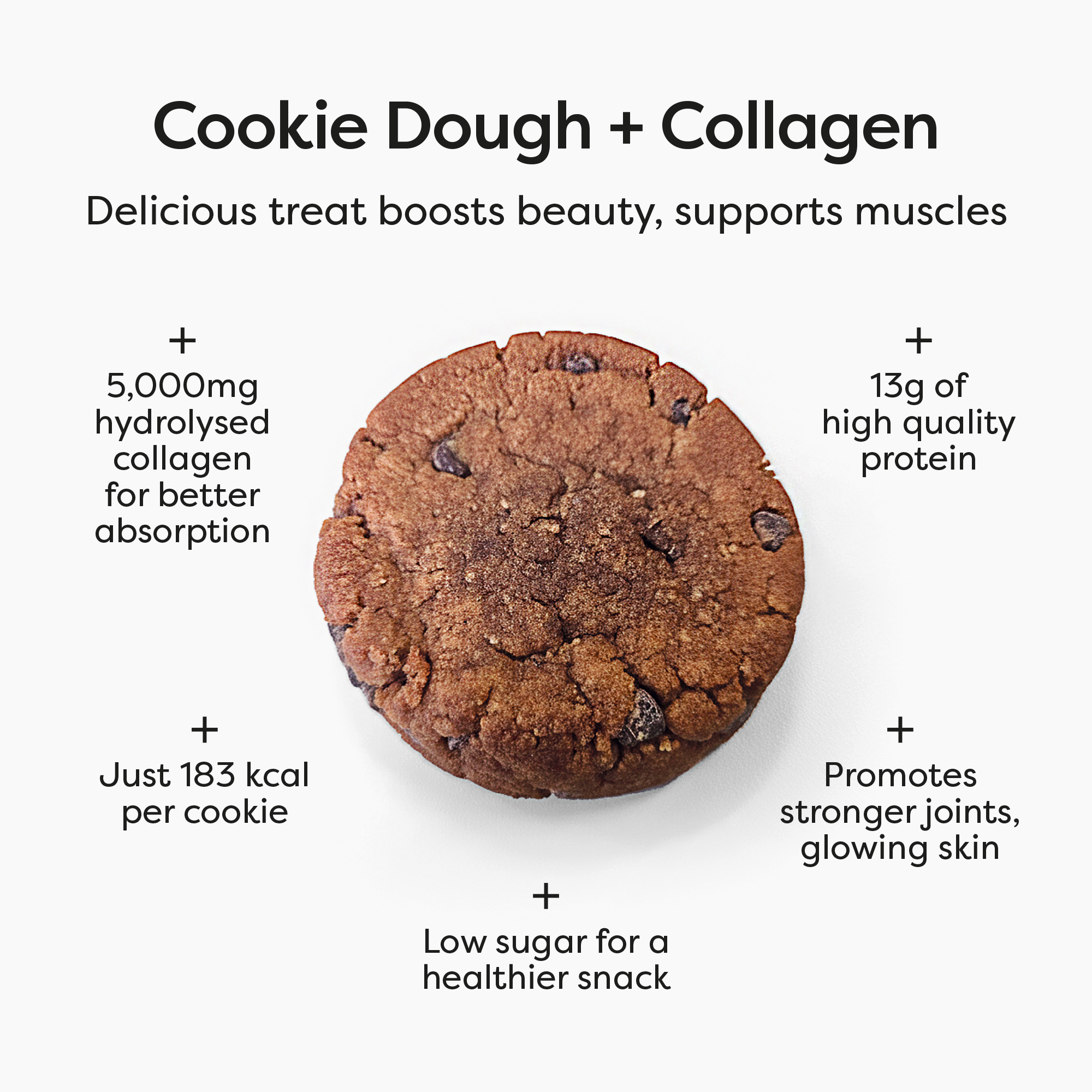 Choc Chip Cookie Dough + Collagen x1 - Image 3