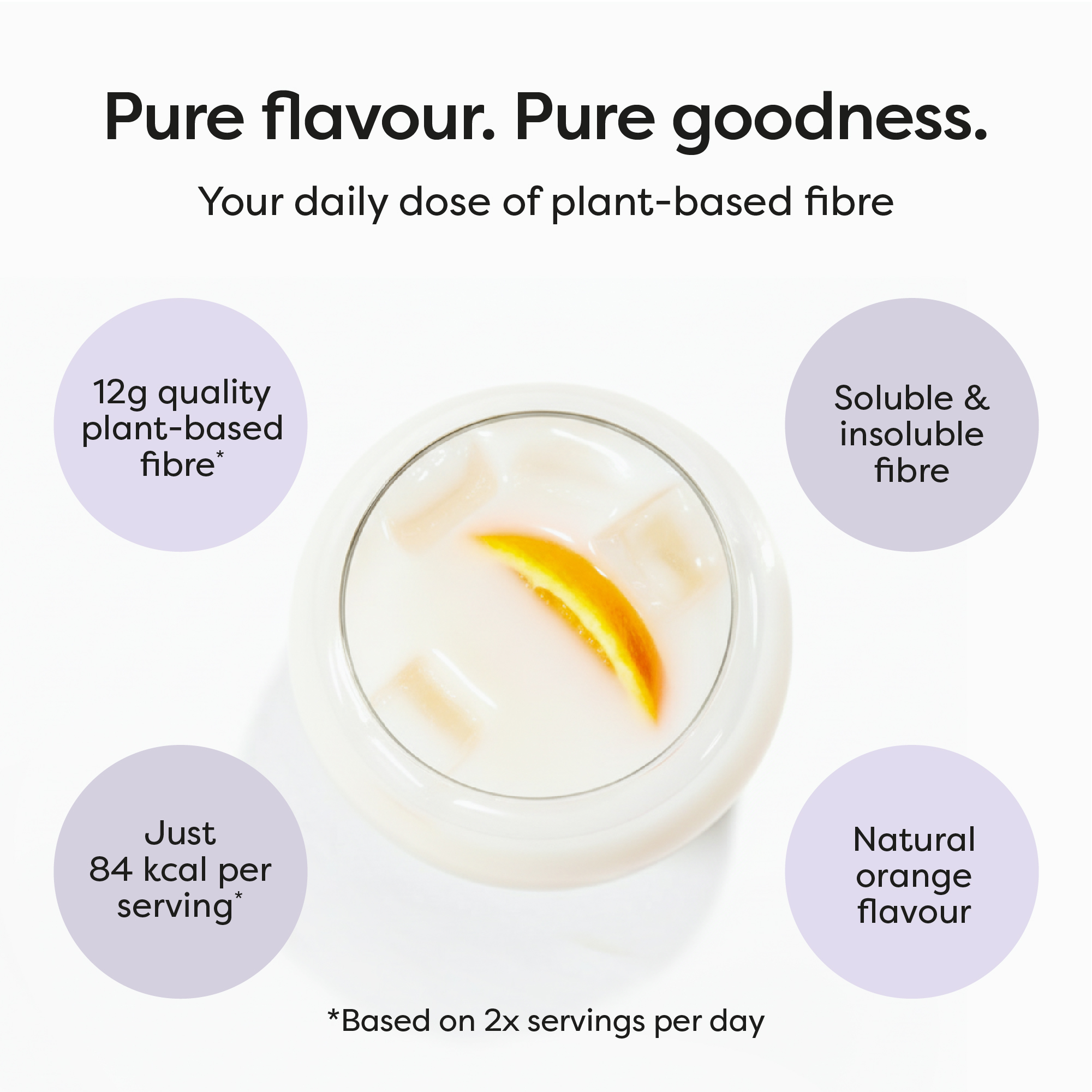 Daily Duo Bundle - Plant Protein + FibreMaxx - Image 6