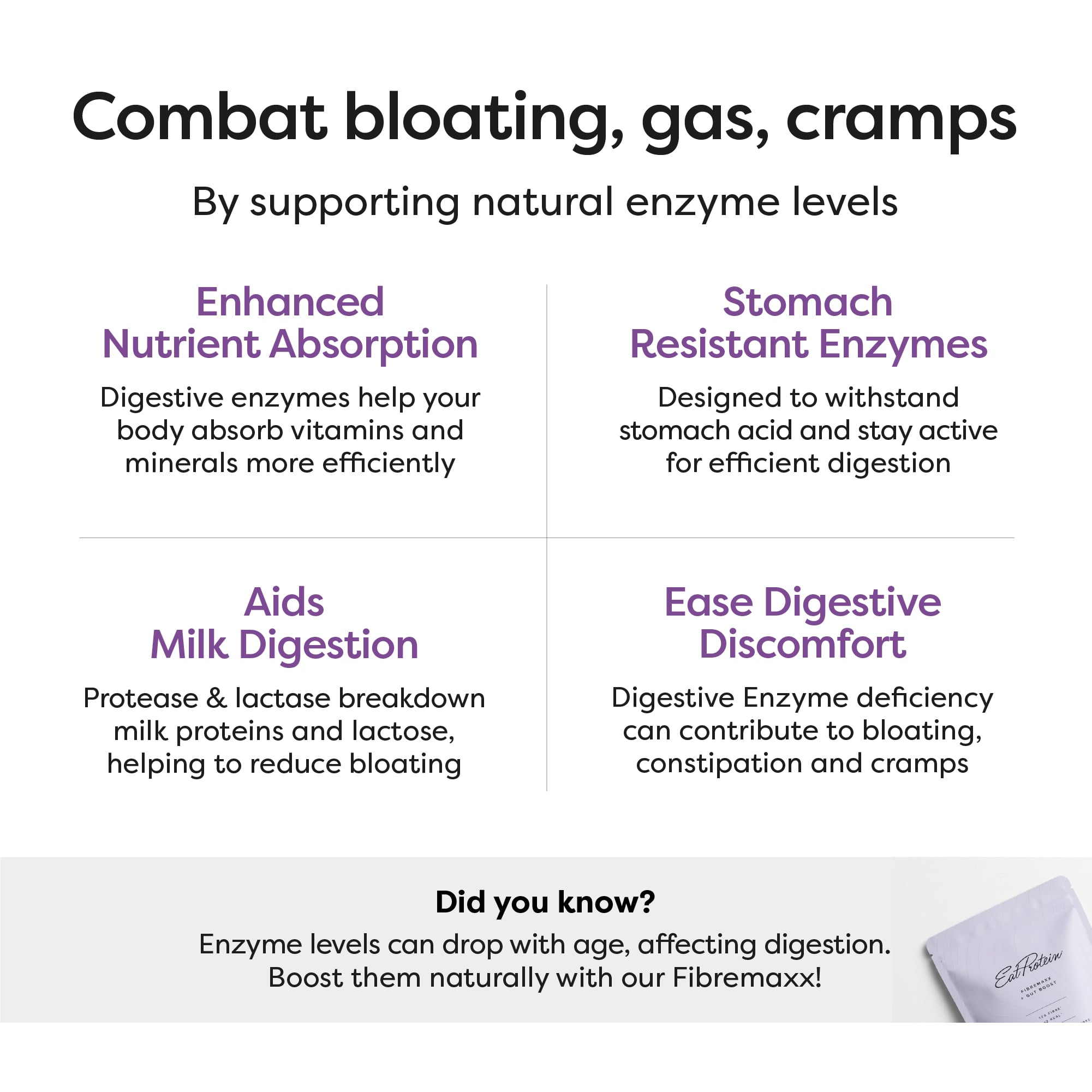 Inner Glow Bundle - Collagen Juice + FibreMaxx - Image 12