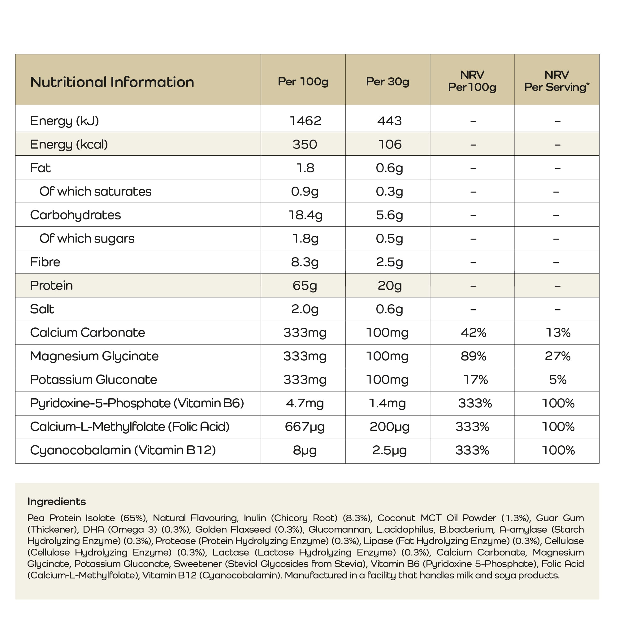 Plant Protein Powder - 40 servings - Image 12