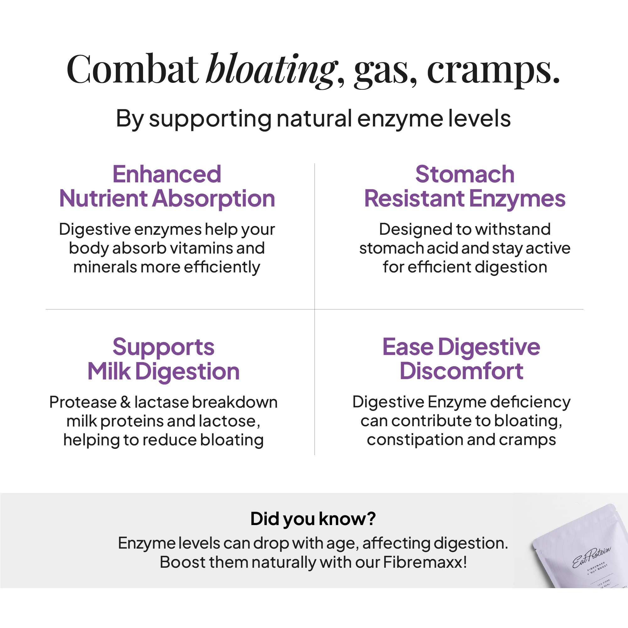 Orange FibreMaxx + Gut Boost - Image 4