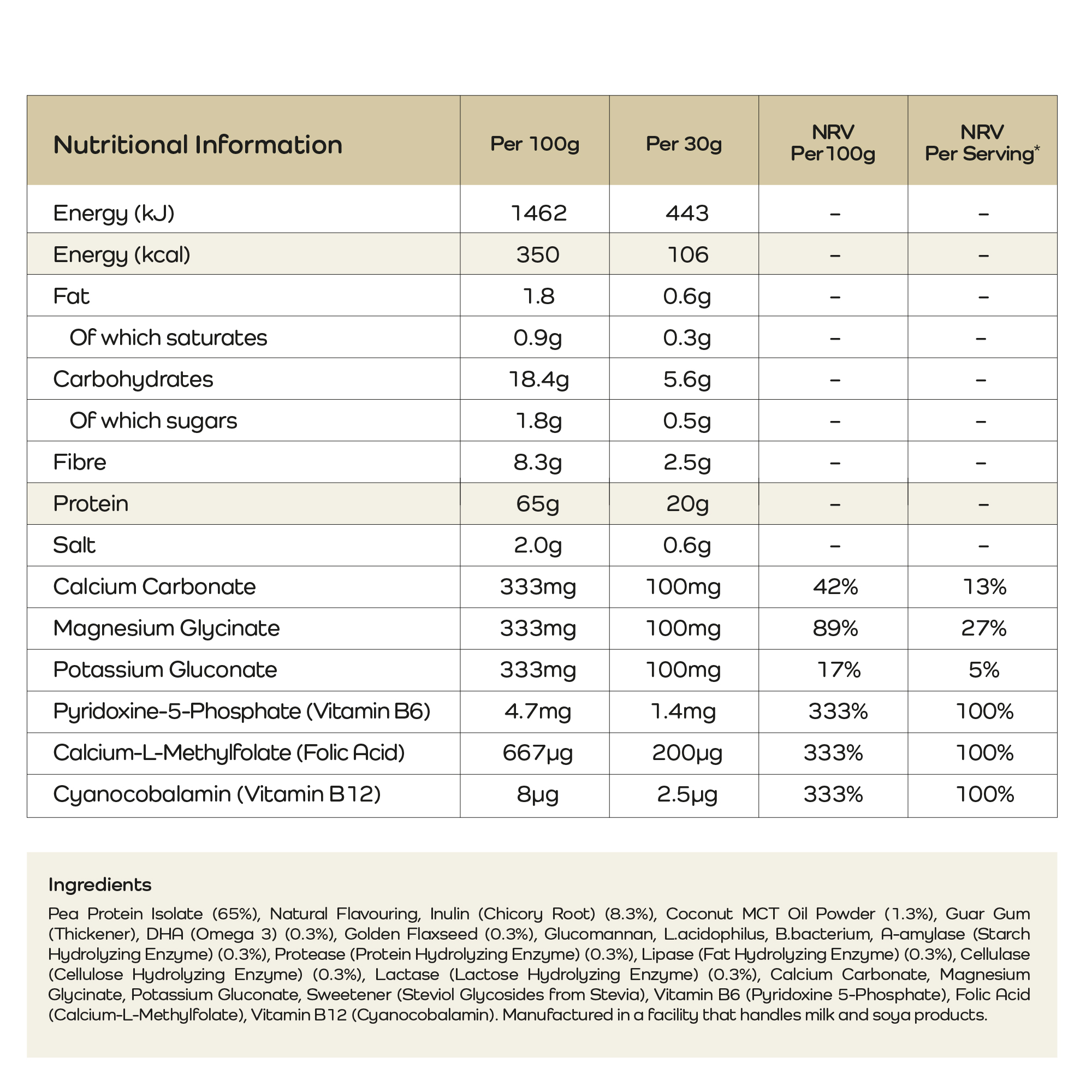 Plant Based Protein Powder — 20 Servings - Image 12