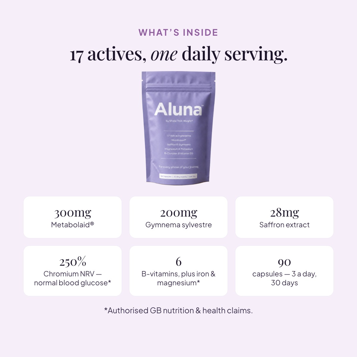 Aluna Appetite Support (90 capsules) - Image 3